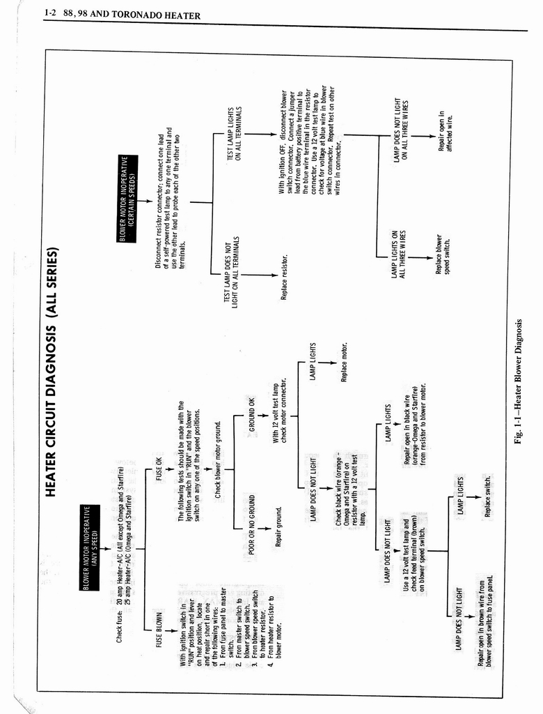 n_1976 Oldsmobile Shop Manual 0022.jpg